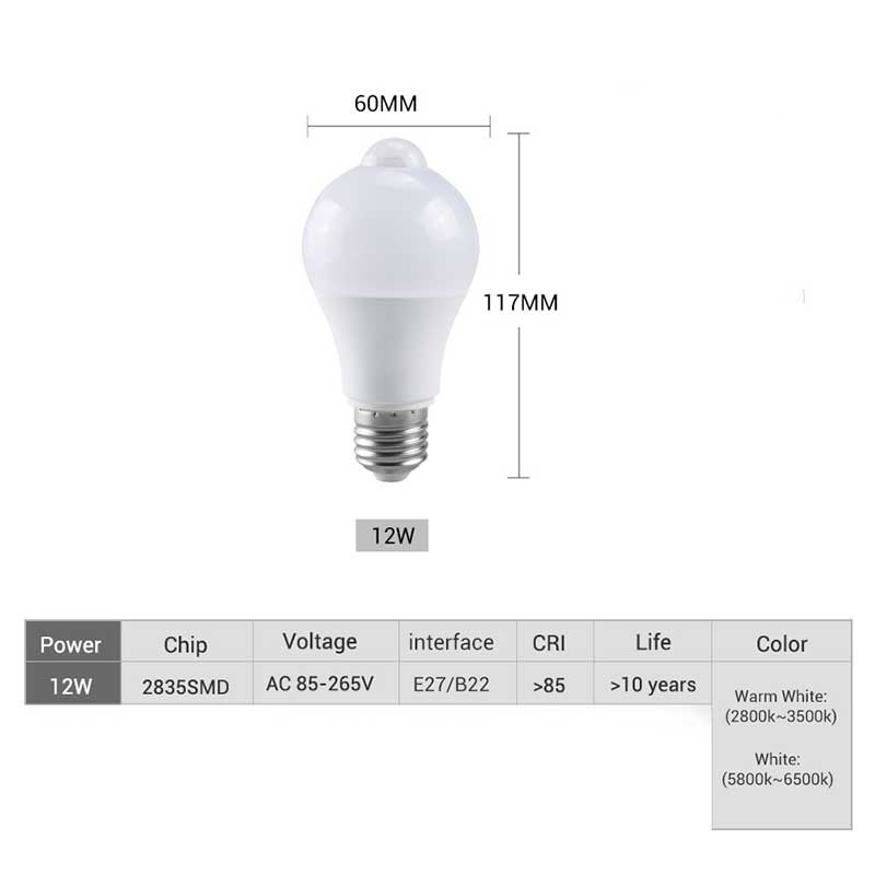 Lampu Bohlam E27 12W Portable Dengan Sensor Gerak PIR Hemat Energi Untuk Rumah