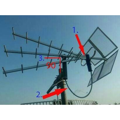 Antena TV (Titis) TT 1000