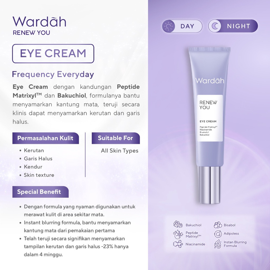 ✨ AKU MURAH ✨ Wardah Renew You Anti Aging Eye Cream 10gr  - Krim Mata