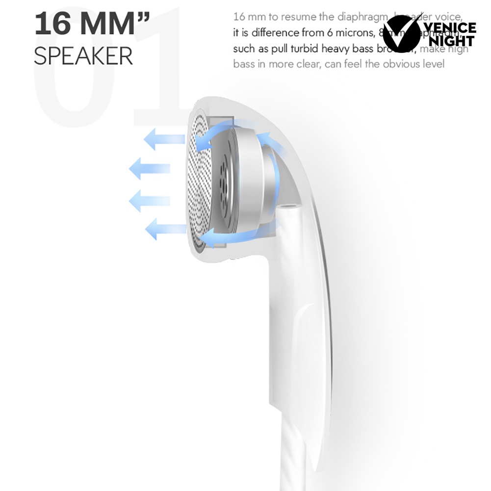 (VNEP) (Berkabel) Stereo 3.5mm In-ear Earbuds Earphone Universal Headphone dengan Mic untuk Smartphone