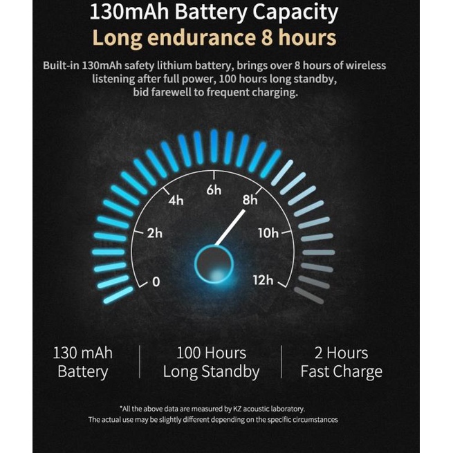 KZ APTX Modul Kabel Modul Bluetooth KZ Modul Bluetooth KZ ZSN PRO X - Type B, APTX PLUS 4.2