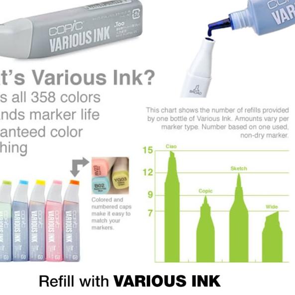 

COPIC VARIOUS INK - 25 ml - TINTA ISI ULANG COPIC