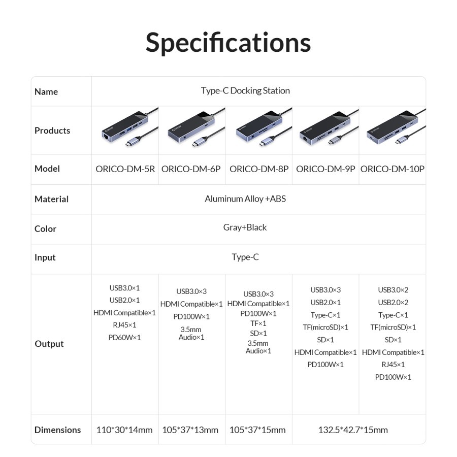 Type c to hdtv usb A 3.0 audio 3.5mm pd usb-c converter orico 5Gbps 30Hz 4k 2k 5a 100w aluminum 6in1 hub dm-6p dm6p