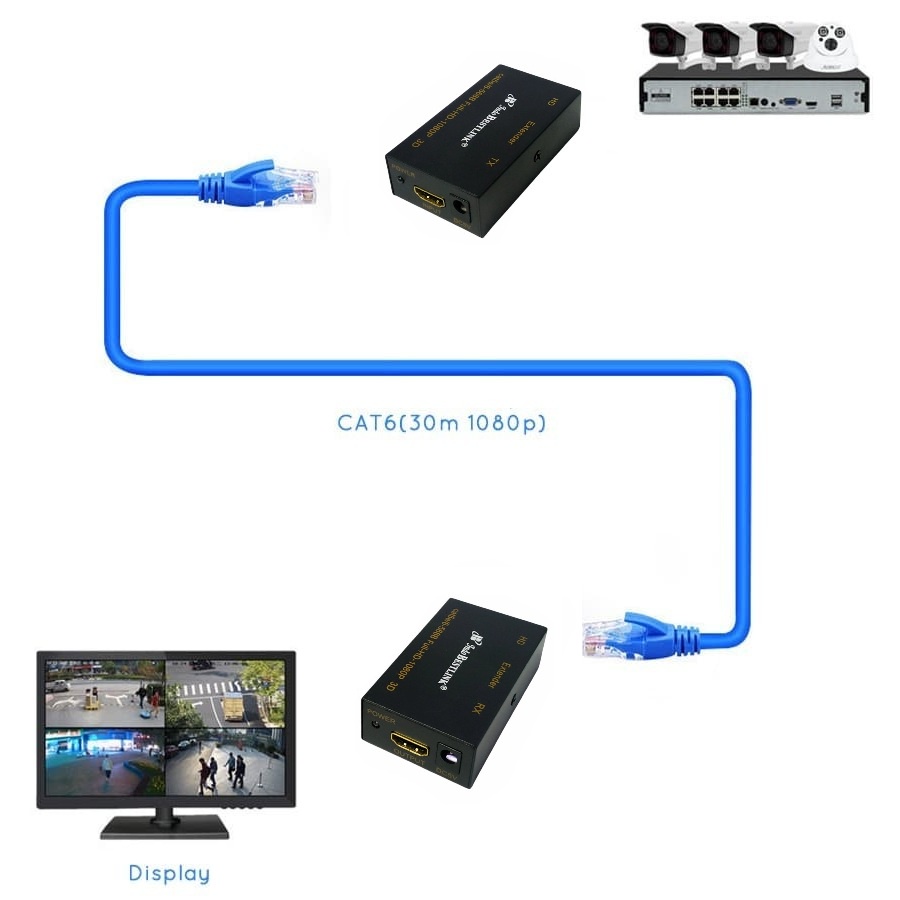 hdmi Extender Up to 60m