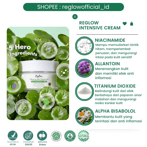 Skincare Reglow Doctor Shindy Putri 1 Paket Ori Official Store