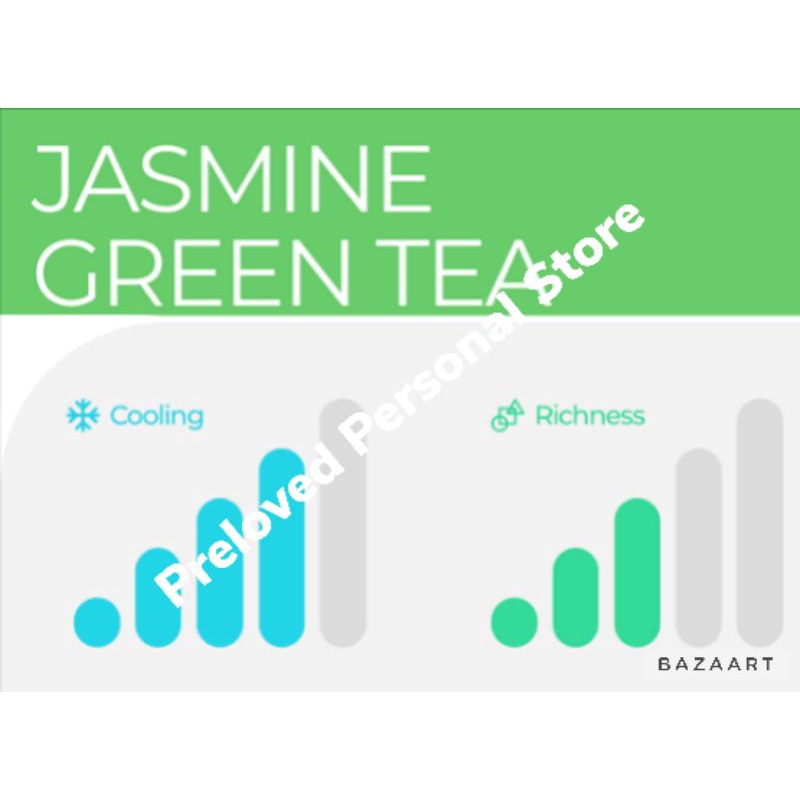 Relx Infinity Essential 1 Pod Jasmine green tea