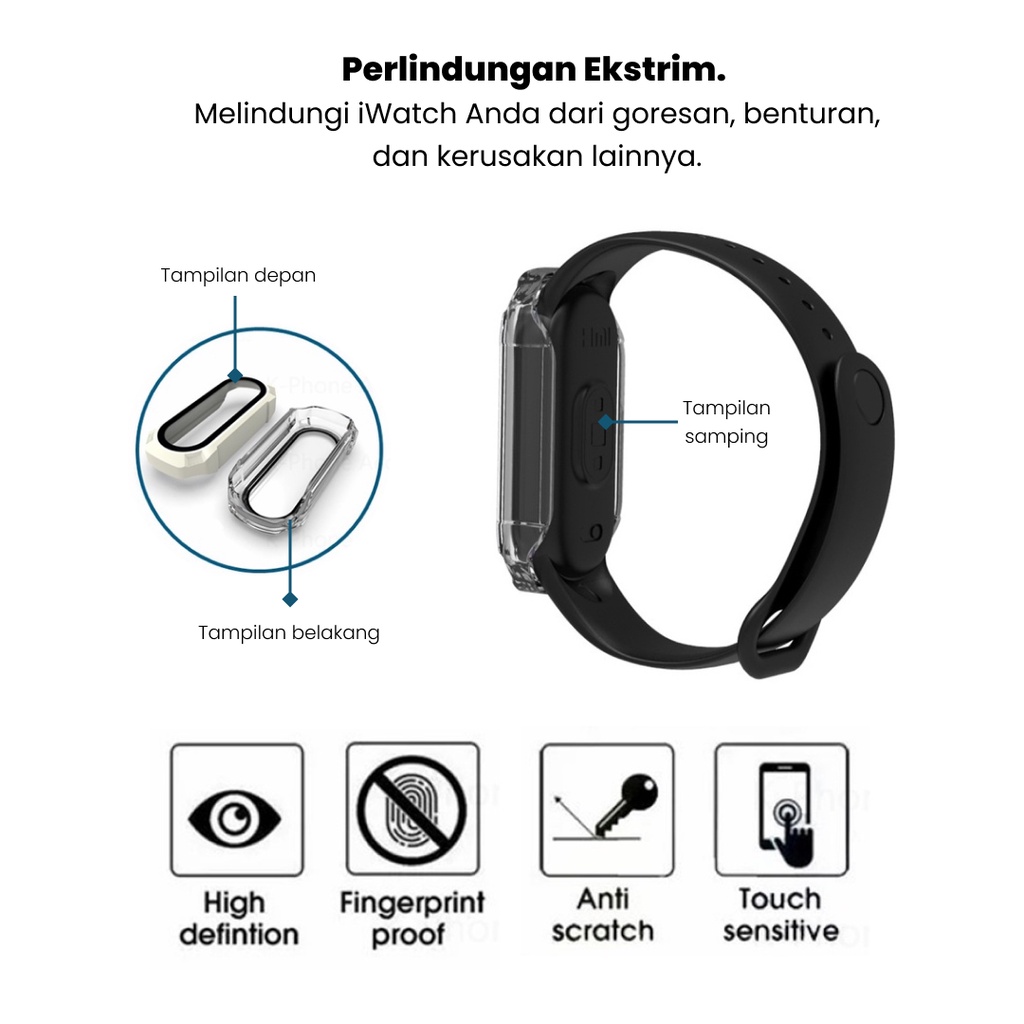 Miband 2 in 1 Screen Protector / PC Frame + Tempered Glass Full Case for Xiaomi Band 4 5 6