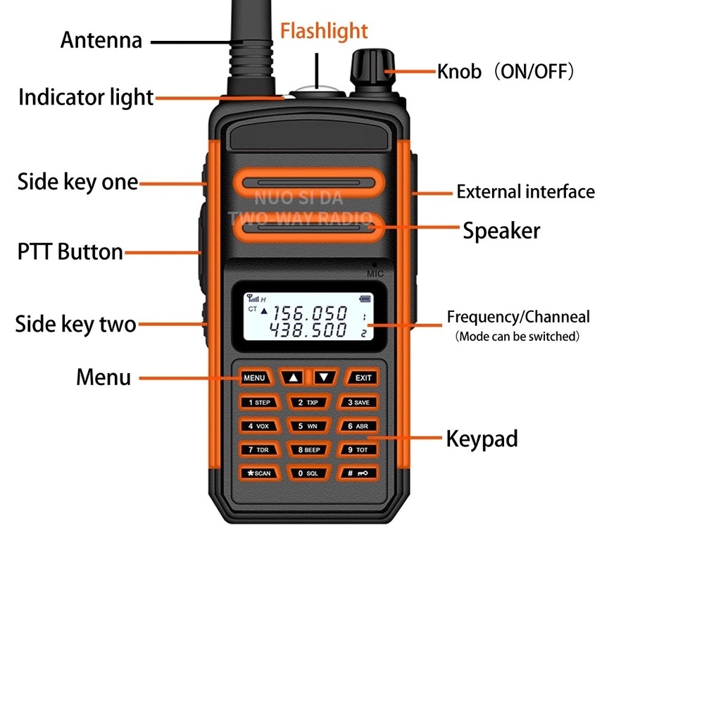 HT BF-S5 PLUS UPGRADED VERSION Walkie Talkie 18W 9500 mAH