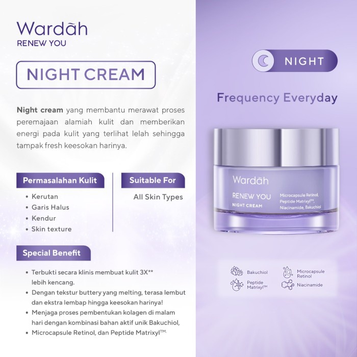 Wardah Renew You Anti Aging Night Cream - Pelembab Anti Aging - 15 g