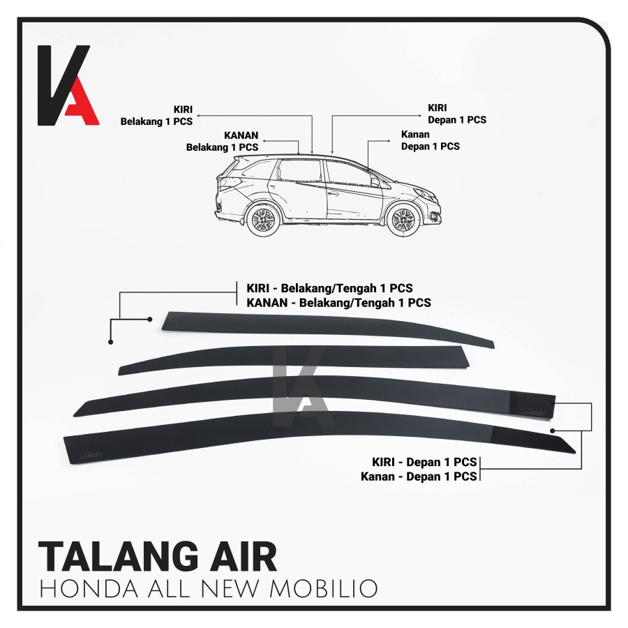 TALANG AIR PINTU MOBIL HONDA ALL NEW MOBILIO MODEL FLAT RATA HIGH QUALITY