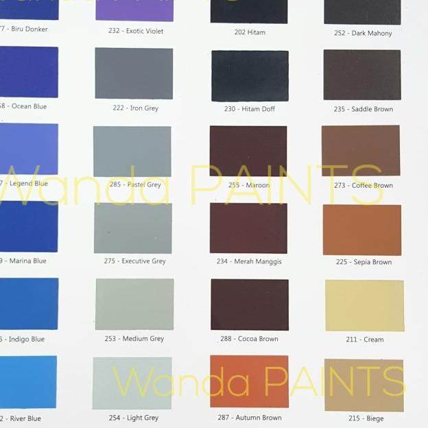 CAT KAYU BESI PENLUX 1 KG - Putih