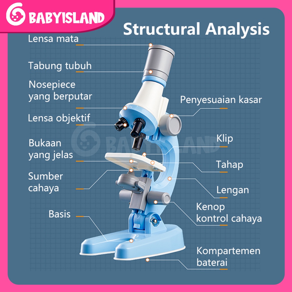 【4 Warna】1200X Mikroskop Kit Lab Homeschool Science Educational Mainan Untuk Hadiah Anak-anak