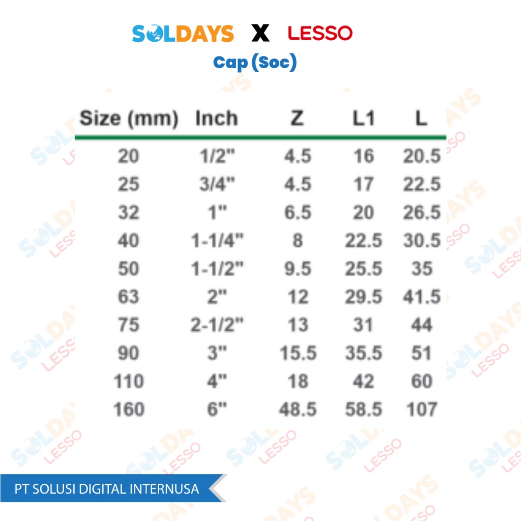 Lesso PPR Cap dn20 1/2&quot; / Dop 20mm 1/2 inch