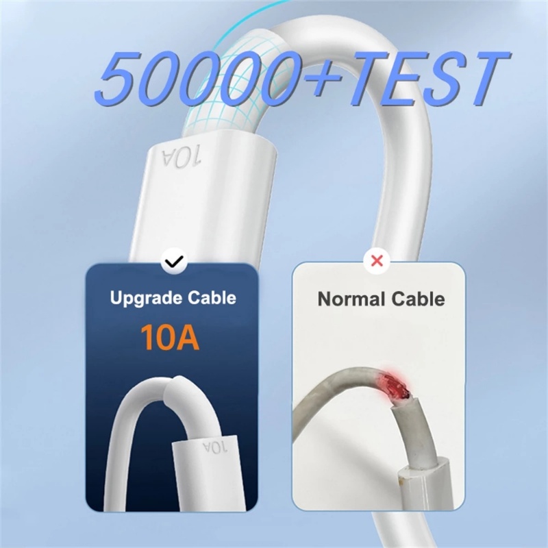 Kabel Data / Charger Usb Tipe C 10A Quick Charge Universal Untuk Smartphone