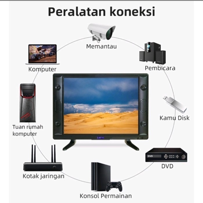 LED DIGITAL AOYAMA 22 INCH TV DIGITAL LED DVB-T2-GARANSI RESMI