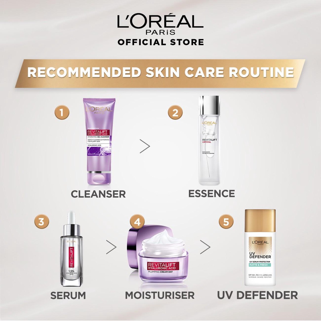 LOREAL PARIS UV DEFENDER MATTE &amp; FRESH [ 50 ML ] - UV SERUM PROTECTION SUNSCREEN WAJAH MUKA SPF50+ PA++++ |  SUNBLOCK OIL CONTROL L'OREAL