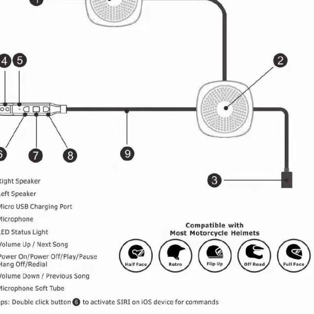 Headset Bluetooth Helm Motor T2 - Bluetooth 5.0 Motorcycle Helmet