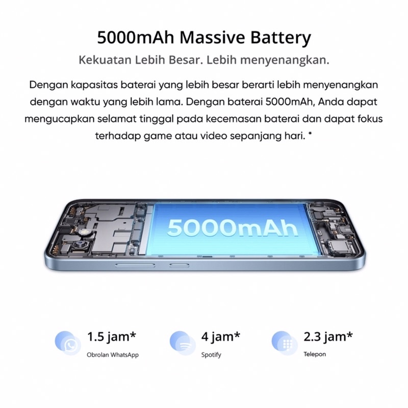 Realme C30 [2GB+32GB - 4GB+64GB] Unisoc Tiger T612 | 8MP Single | 6.5&quot; IPS LCD | Li-Po 5000mAh | Garansi Resmi Realme 1 Tahun