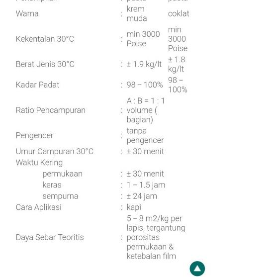 

Lem EPOXY Non Sag Avian 2 Komponen