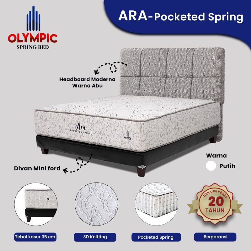 Springbed Mewah Olympic ARA Pocket springbed (Kasur Saja) Tanpa Divan