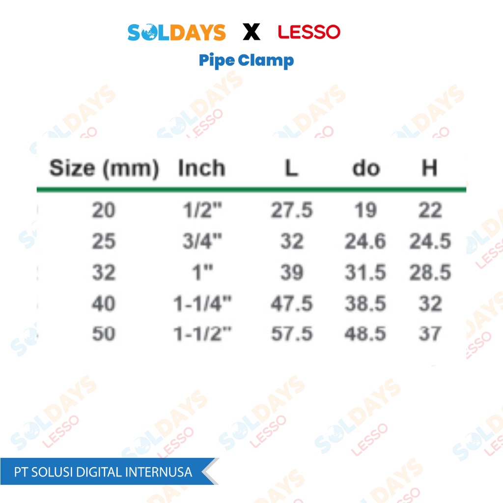 Lesso PPR Pipe  Clamp dn20 1/2&quot; / Klem Pipa PPR 20mm 1/2 inch