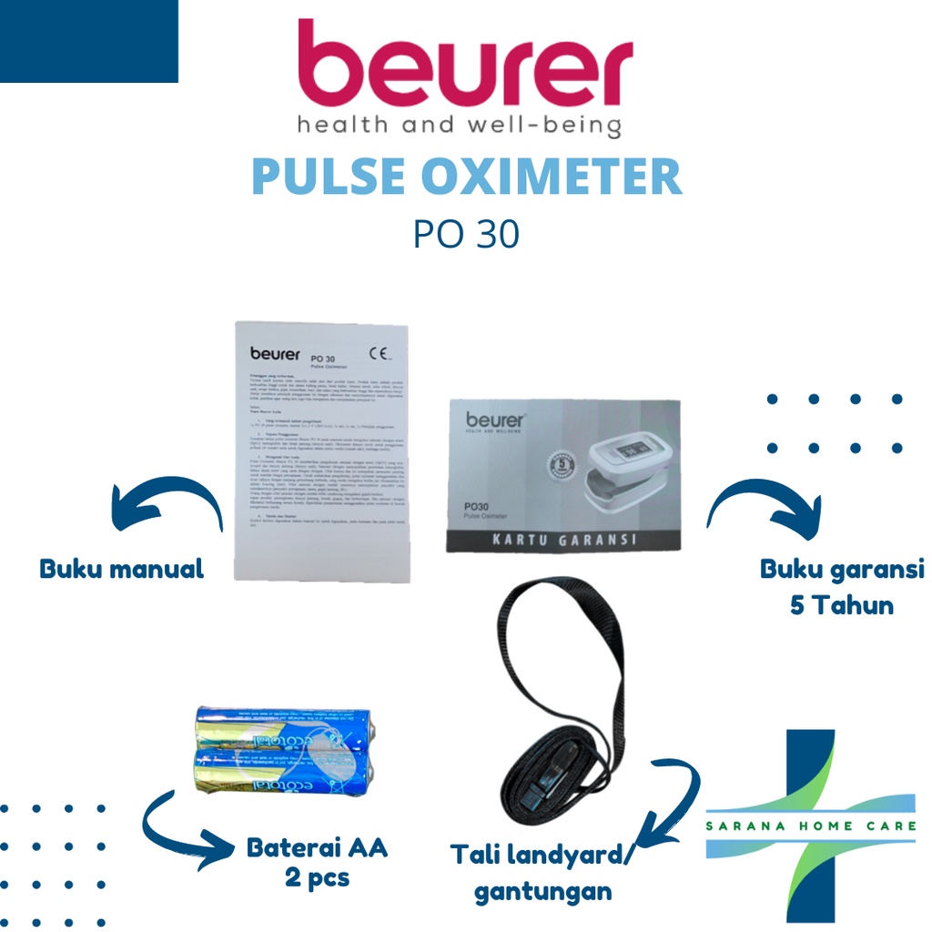 BEURER Pulse Oximeter PO 30/alat ukur oxigen dalam darah/alat ukur detak jantung/finger pulse oximeter