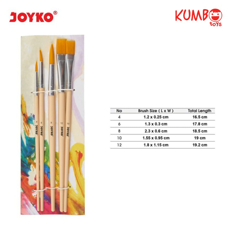 Kuas Lukis Brush Painting set