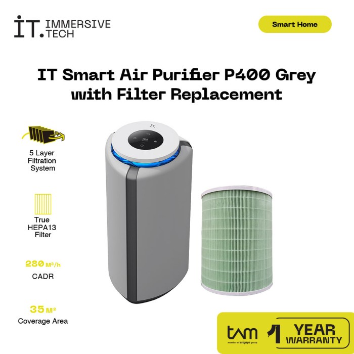 MURAH IT Smart Air Purifier P400 Grey Bundle with Filter Replacement
