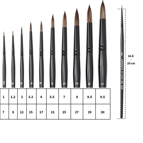 

Artemedia Mix Hair Brush B300R | MixHair | Kuas Lukis - 8