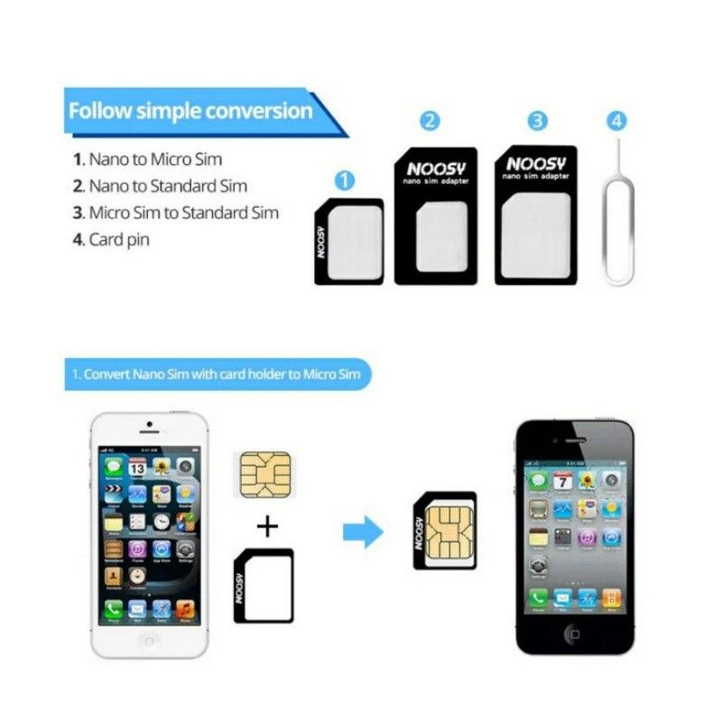 Adaptor Sim Card Noosy 4IN1 Nano Micro Pin Jarum Dudukan Kartu Standart