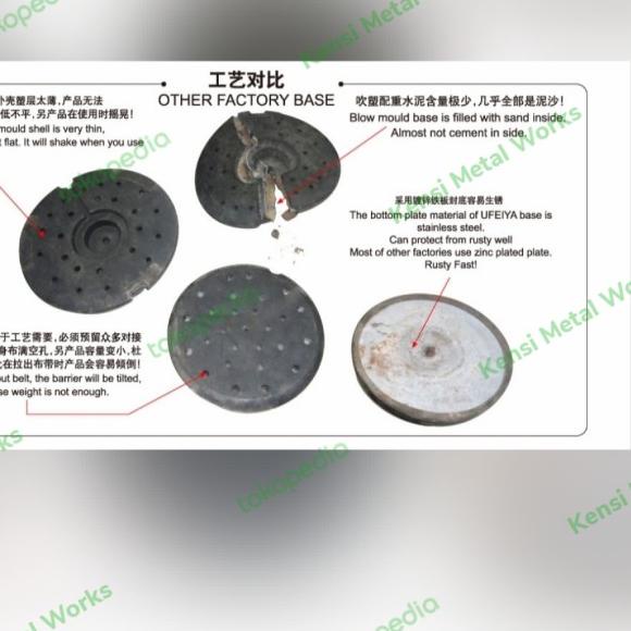

Tiang Pembatas Tiang Antrian Stainless Pita Biru / tiang - Rangka Dan Pita