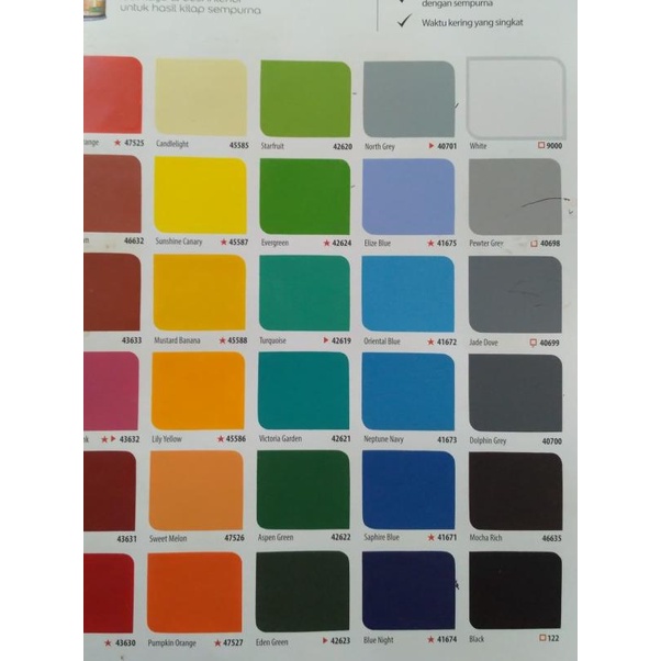 CAT MINYAK DULUX V-GLOSS - WHITE DOFF 9002 0.8 LITER