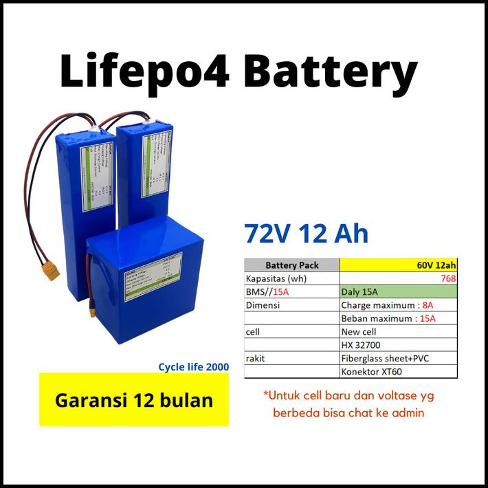 Promo Baterai 72V 6Ah-100Ah Untuk Ebike Selis Molis Ev Pju Ups Solar Panel