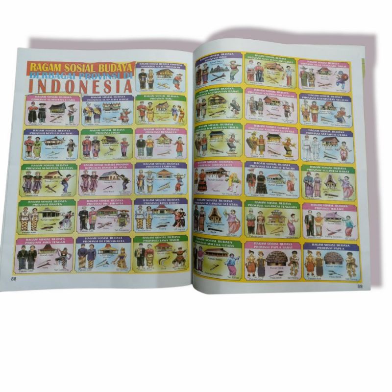 

RB Buku Atlas Besar Indonesia dan Dunia edisi 34 provinsi ( 1buku )
