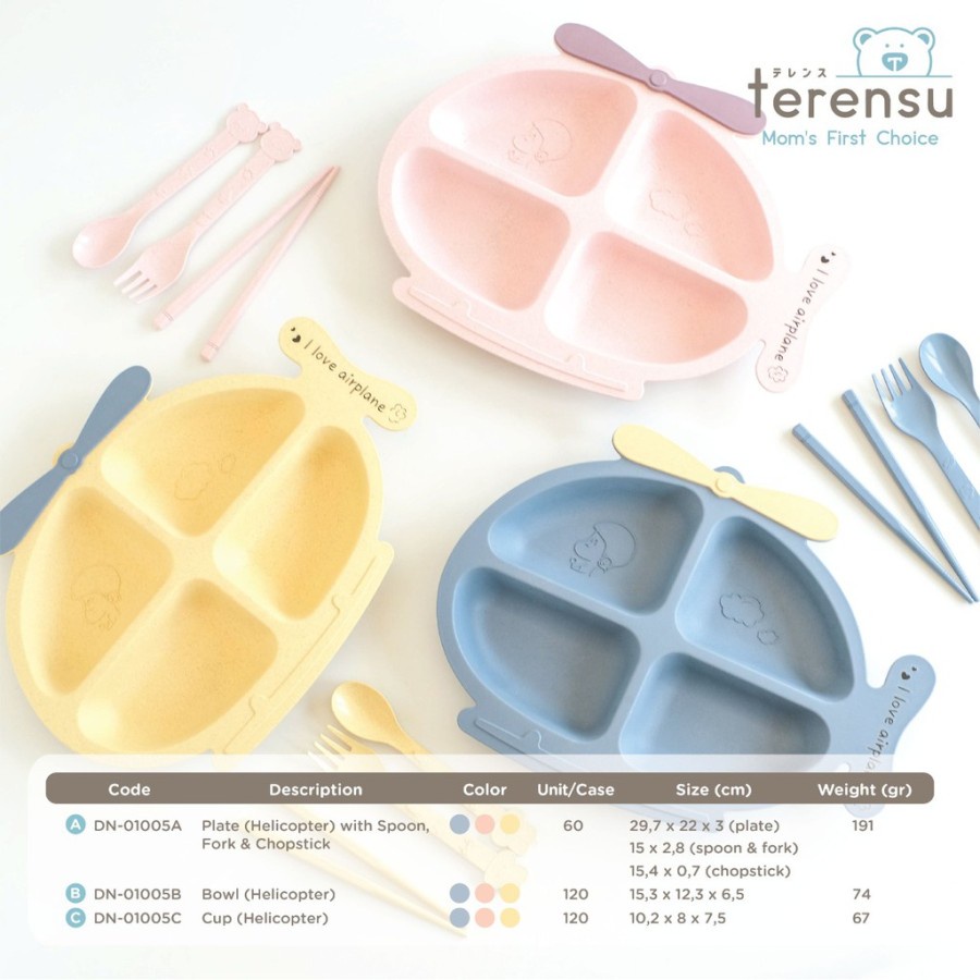 TERENSU - Plate Helicopter Set / Piring Makan Set Bayi &amp; Anak