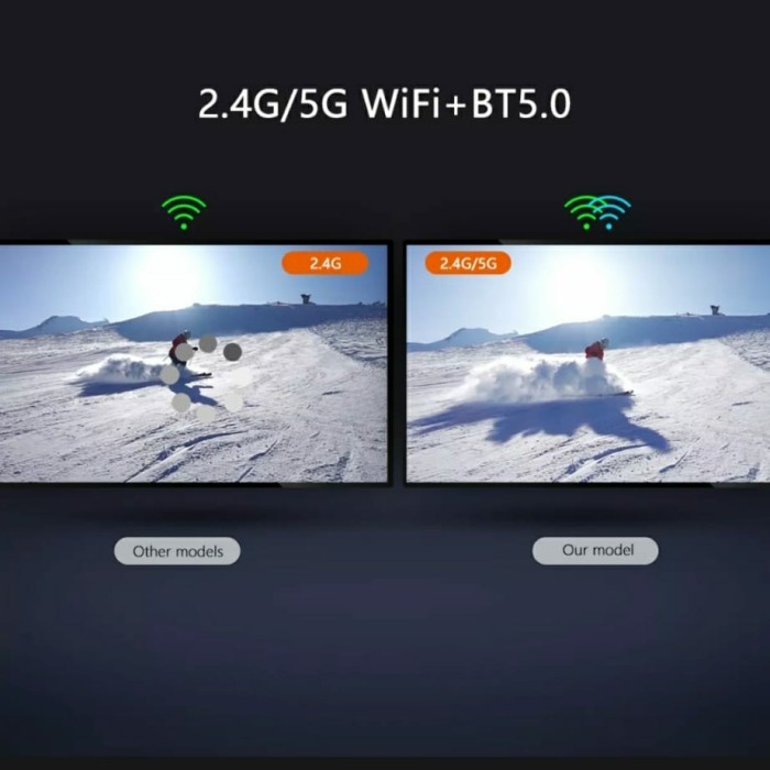 X96Q Max Android 10 Tv Box 4Gb/64Gb Miracast Airplay Original