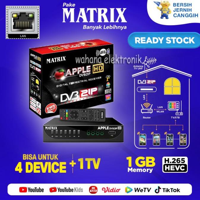 New Set Top Box Dvb2Ip Tv Digital Matrix Apple Stb Dvbt2 Port Lan