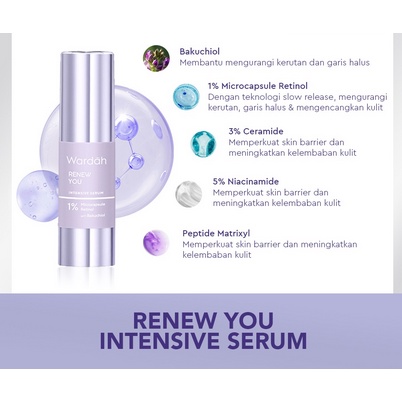 ❤️ GROSIR ❤️ KEMASAN BARU !!! Wardah Renew You Serum