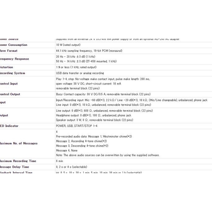 Sound Repeater Toa Ev 20 R