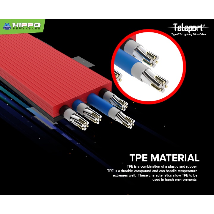 Hippo Kabel Data Teleport 2 TYPE C to Lightning PD 18W Quick Charge 3.0 Fast Charging iPhone Power Delivery Data Cable