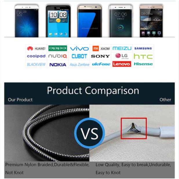 3A Kabel Data Fast Charging ios and Android Micro usb Cable Data IPHONE