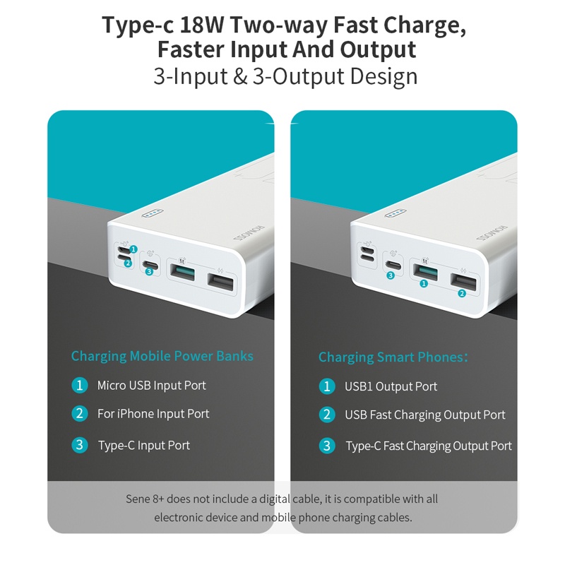 Romoss Sense 8 Plus 30000mAh/26800mAh QC 3.0/Sense 8F 22.5W Super Fast Charge Type-C Power Bank