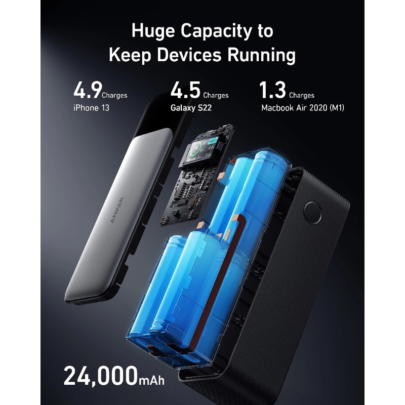 ANKER A1289 - 737 Power Bank GaNPrime PowerCore 140W 24000mAh - Powerbank Terbaru dari ANKER - Kapasitas 24000mAh