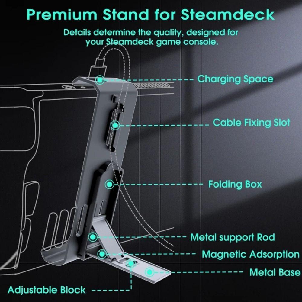 Top Console Stand Stabil Untuk Steam Deck Base Back Bracket
