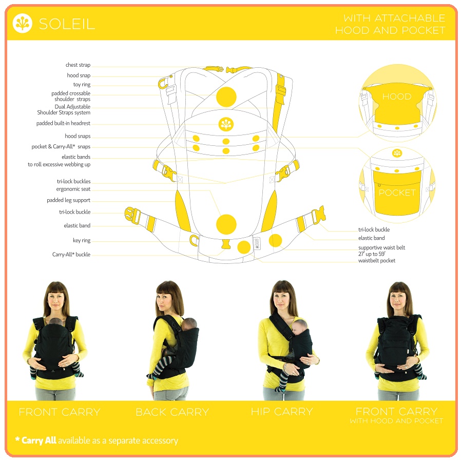 Beco Soleil Baby Carrier | Gendongan Bayi