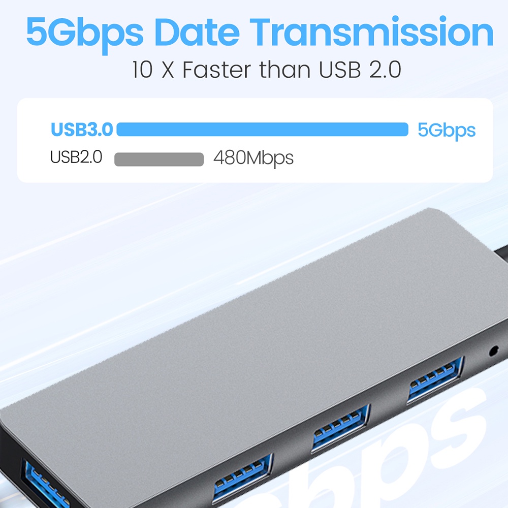 Actual【COD】Hub USB 3.0 4-Port Kecepatan Tinggi untuk Laptop, Komputer PC Antarmuka USB + Type C