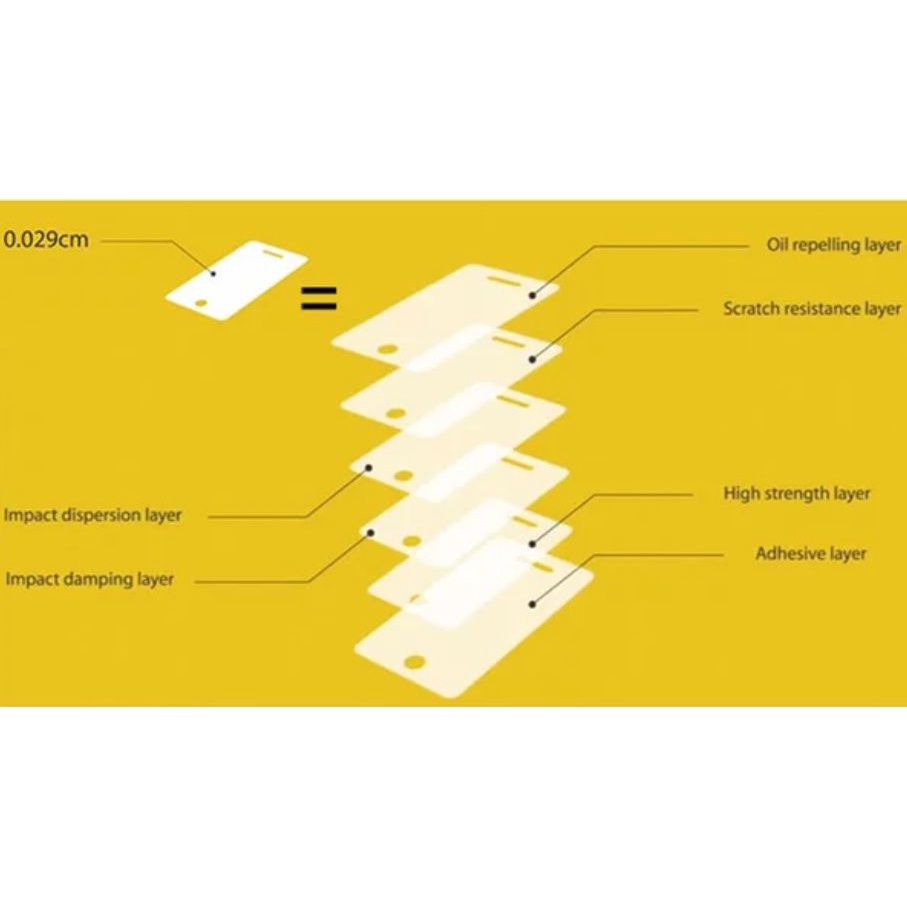 RhinoShield Impact Protection Back Cover Protector Iphone X