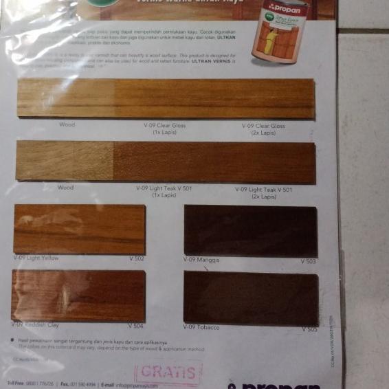 Ultran Vernis Kayu V-09 Clear Gloss / Pernis Kayu Clear