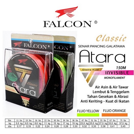 Senar Pancing Falcon Atara 150 Meter - Galatama