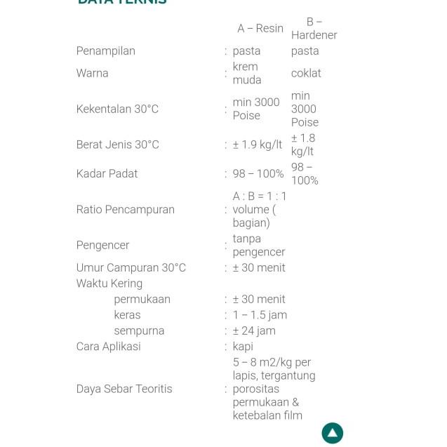 

Lem EPOXY Non Sag Avian 2 Komponen